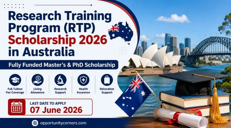 Research Training Program (RTP) Scholarship 2026 in Australia | Fully Funded Master’s & PhD Scholarship